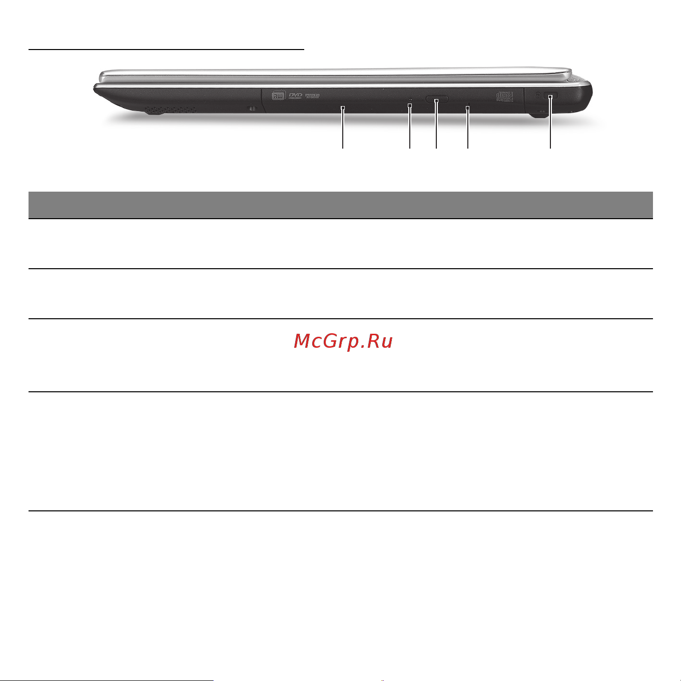 Acer ASPIRE V5-531PG [2034/3496] 3 2 5 4