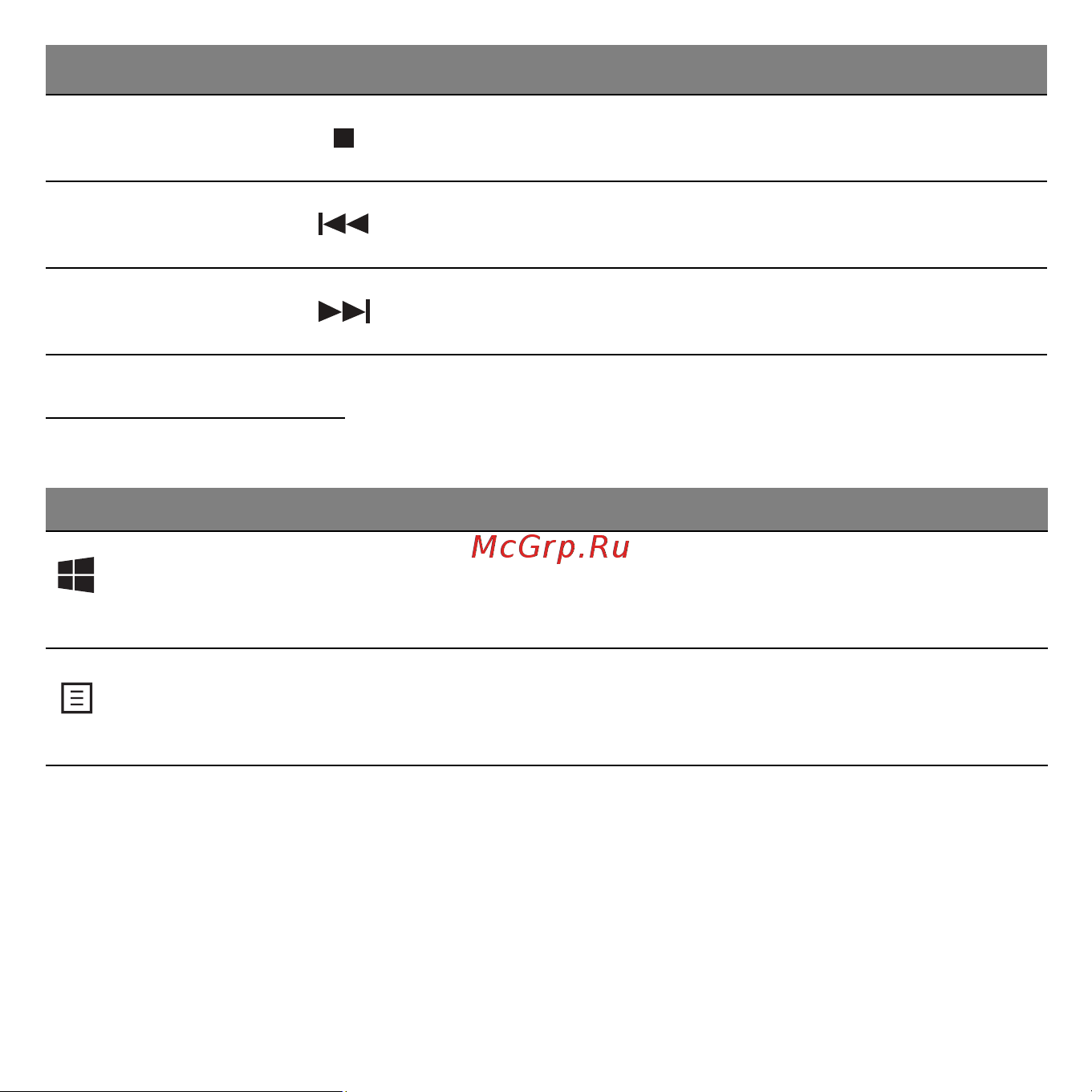 Acer ASPIRE V5-531PG [2160/3496] Taste windows