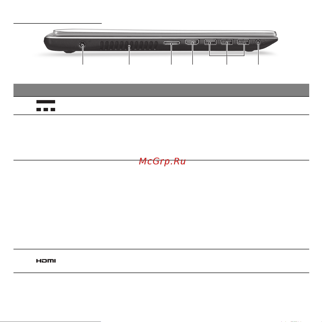 Acer ASPIRE V5-531PG [2273/3496] Изглед отляво