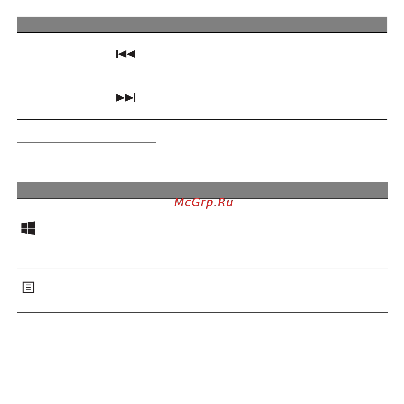 Acer ASPIRE V5-531PG [2283/3496] Windows клавиши