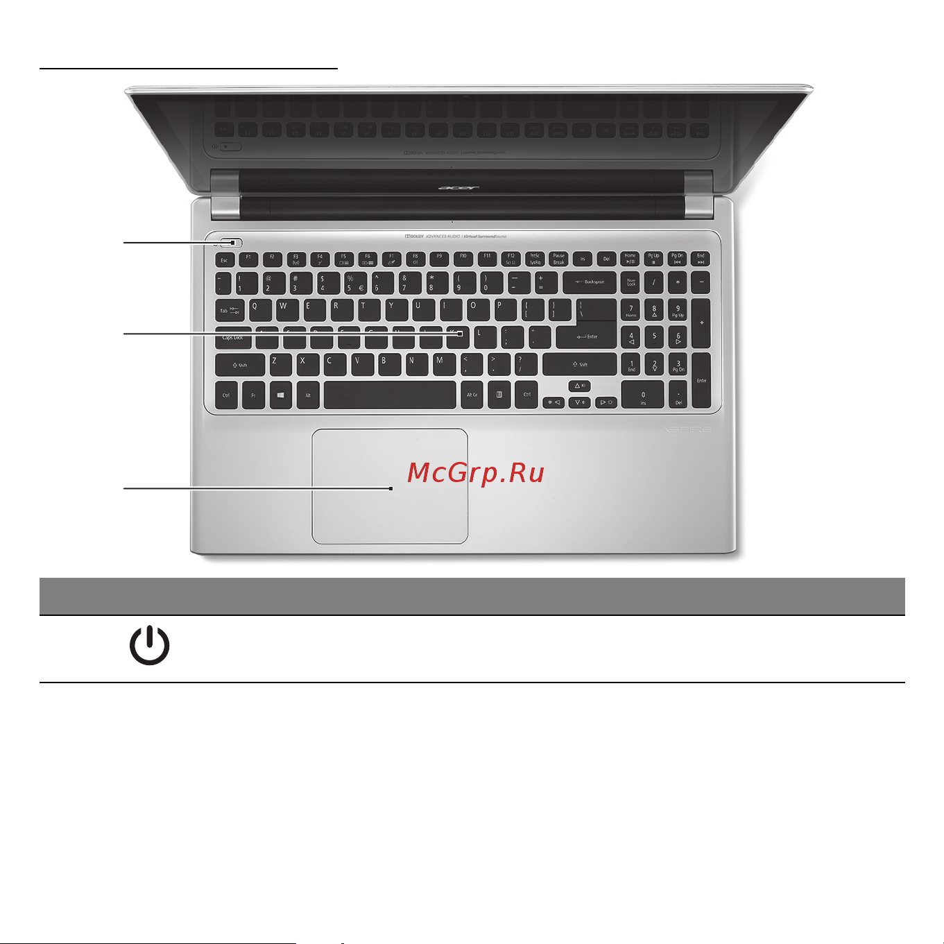 Acer ASPIRE V5-531PG [2396/3496] Klaviatuuri vaade