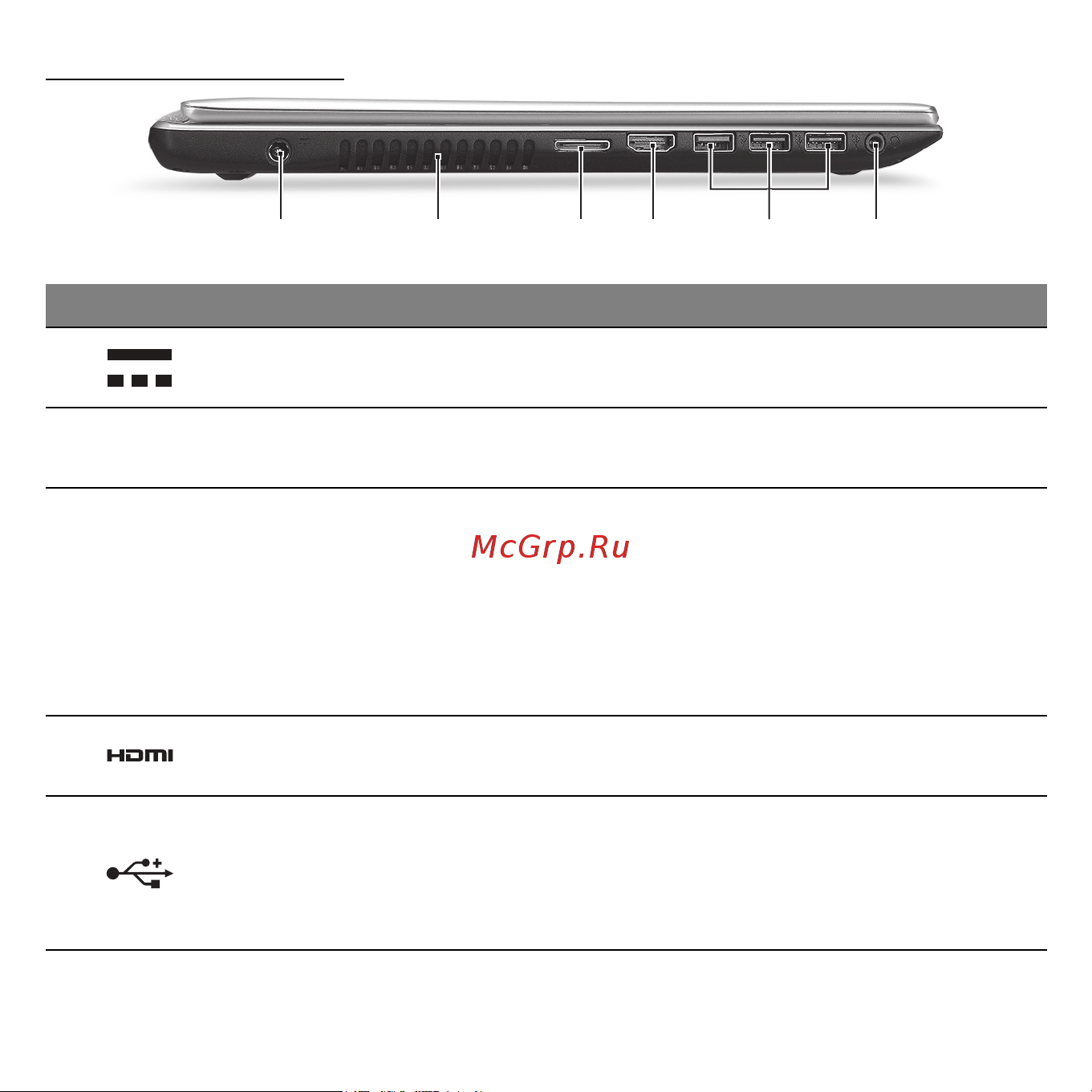 Acer ASPIRE V5-531PG [2398/3496] Vaade vasakult