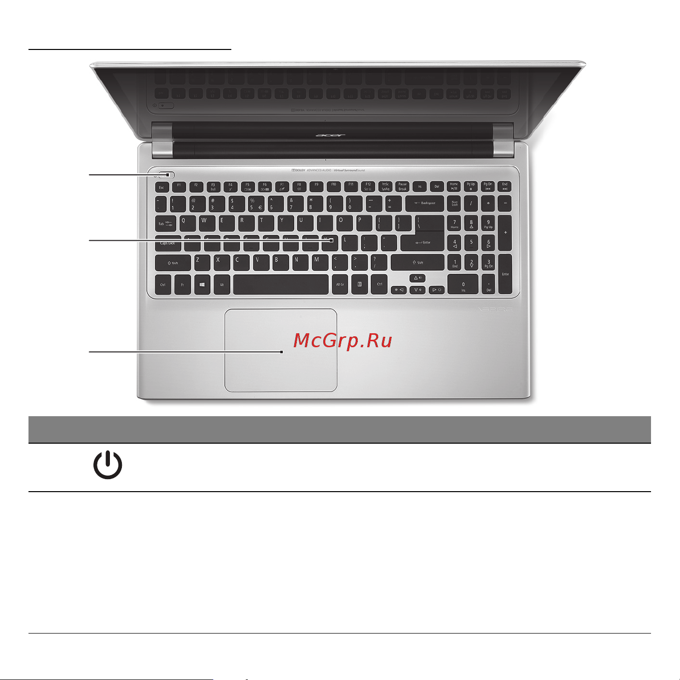 Acer ASPIRE V5-531PG [2508/3496] Tastatūras skats
