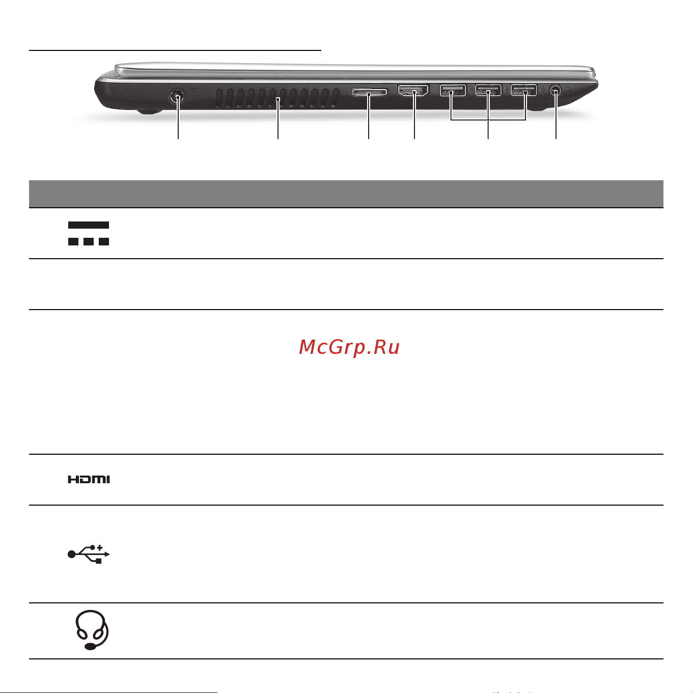 Acer ASPIRE V5-531PG [2510/3496] Skats no kreisās puses