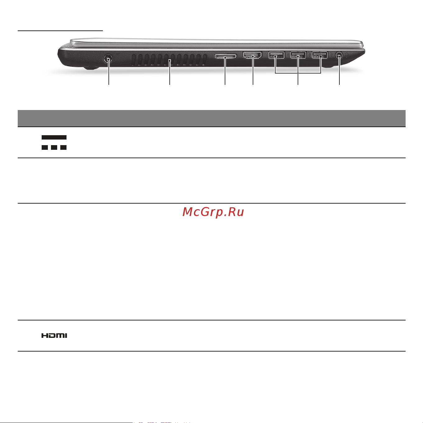 Acer ASPIRE V5-531PG [260/3496] 6 1 3 5 4