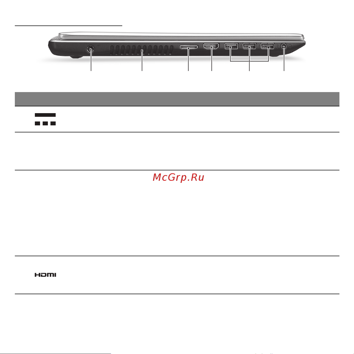 Acer ASPIRE V5-531PG [2622/3496] Vaizdas iš kairės