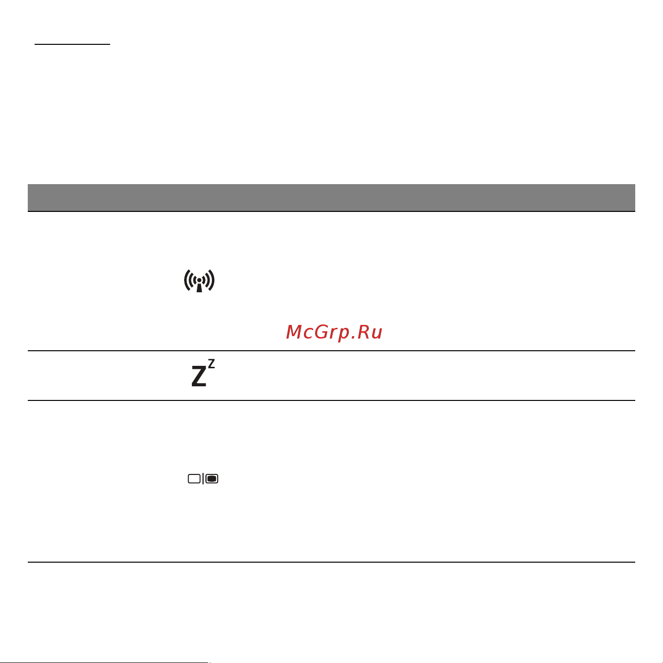 Acer ASPIRE V5-531PG [268/3496] Hotkeys