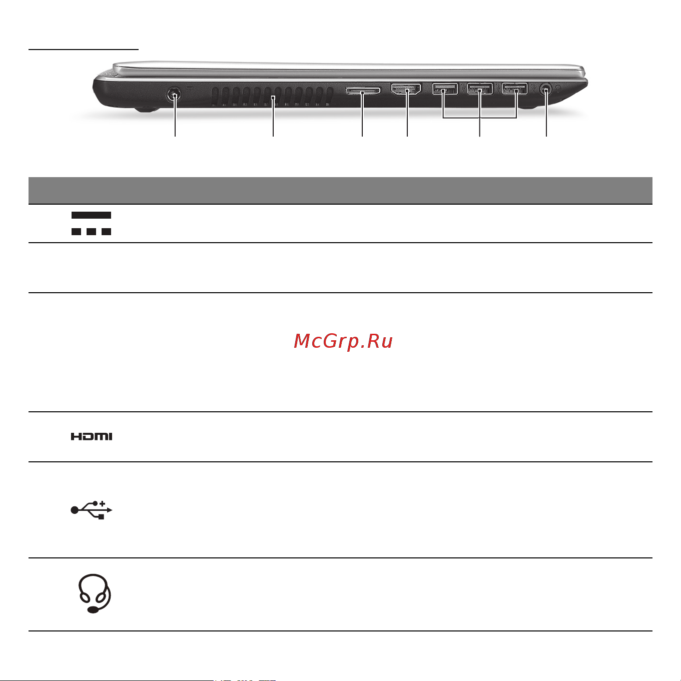 Acer ASPIRE V5-531PG [27/3496] Left view