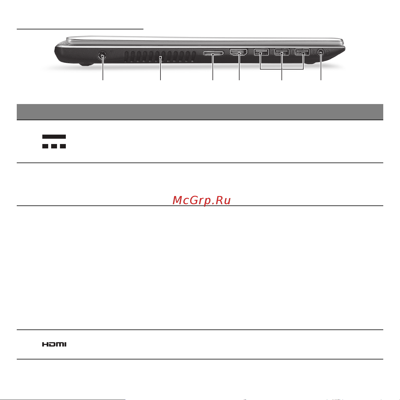 Acer ASPIRE V5-531PG [2741/3496] Αριστερή πλευρά