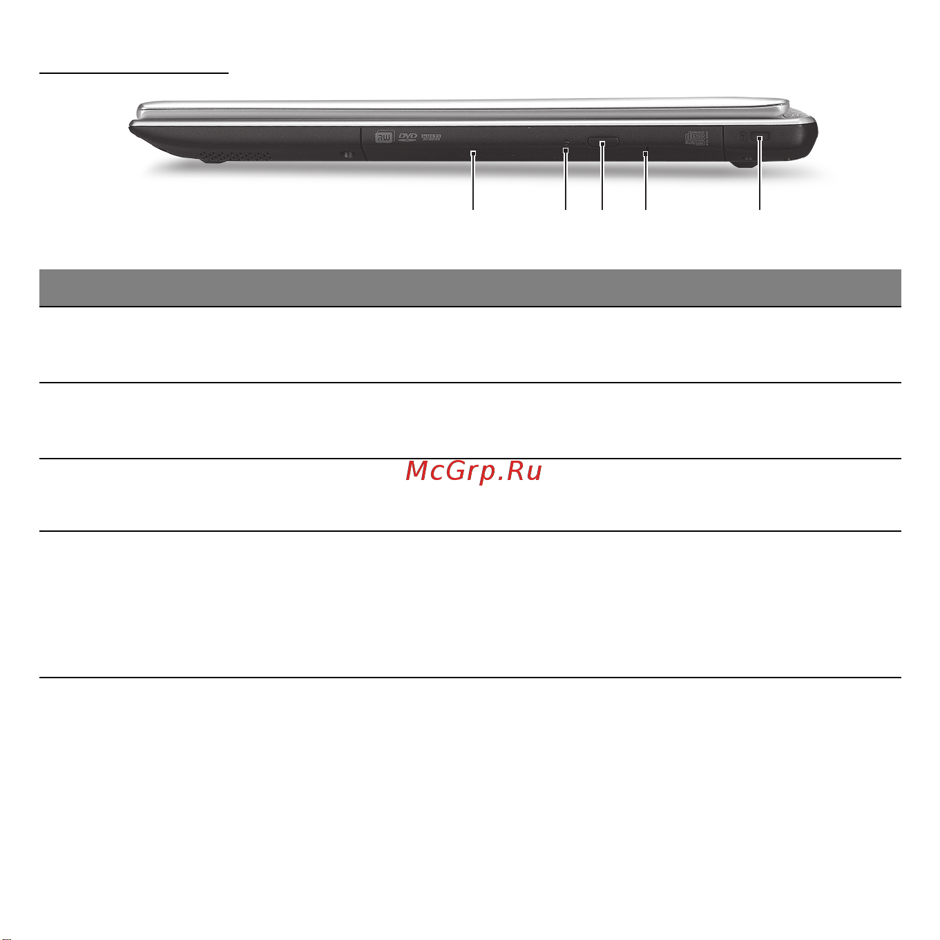 Acer ASPIRE V5-531PG [2984/3496] 3 2 5 4