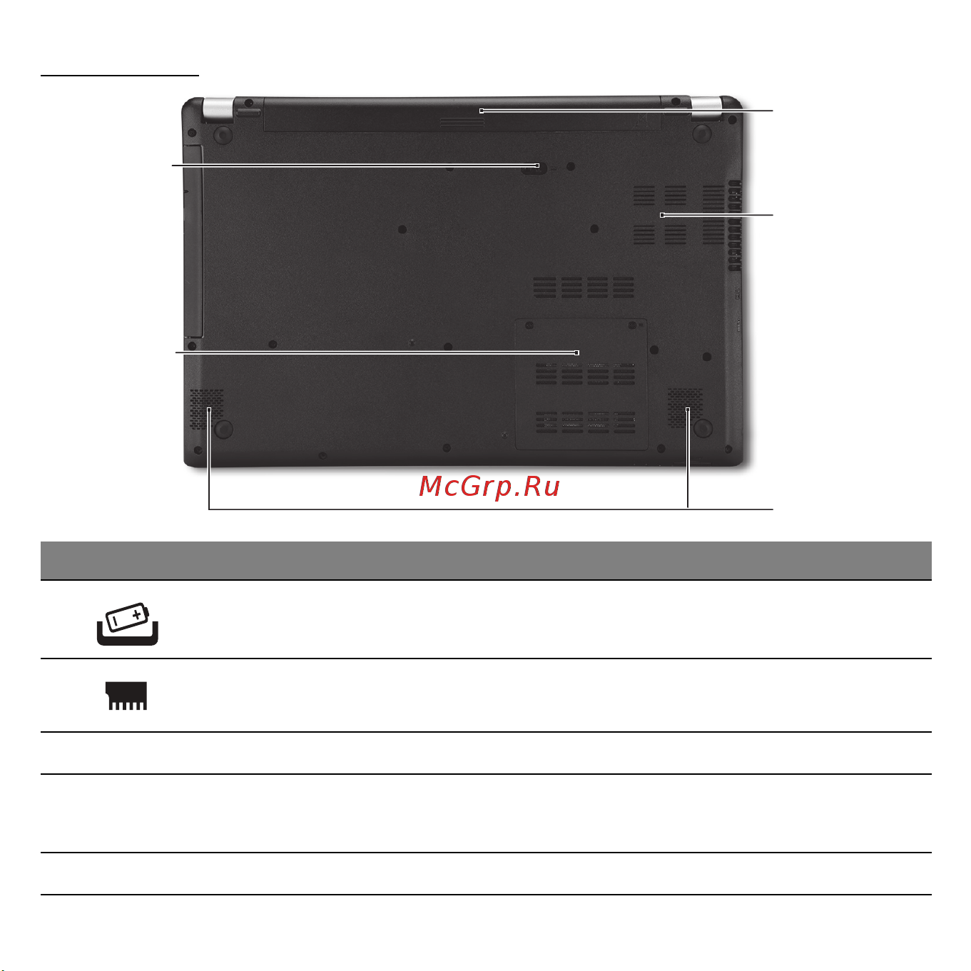 Acer ASPIRE V5-531PG [2986/3496] 바닥 모습