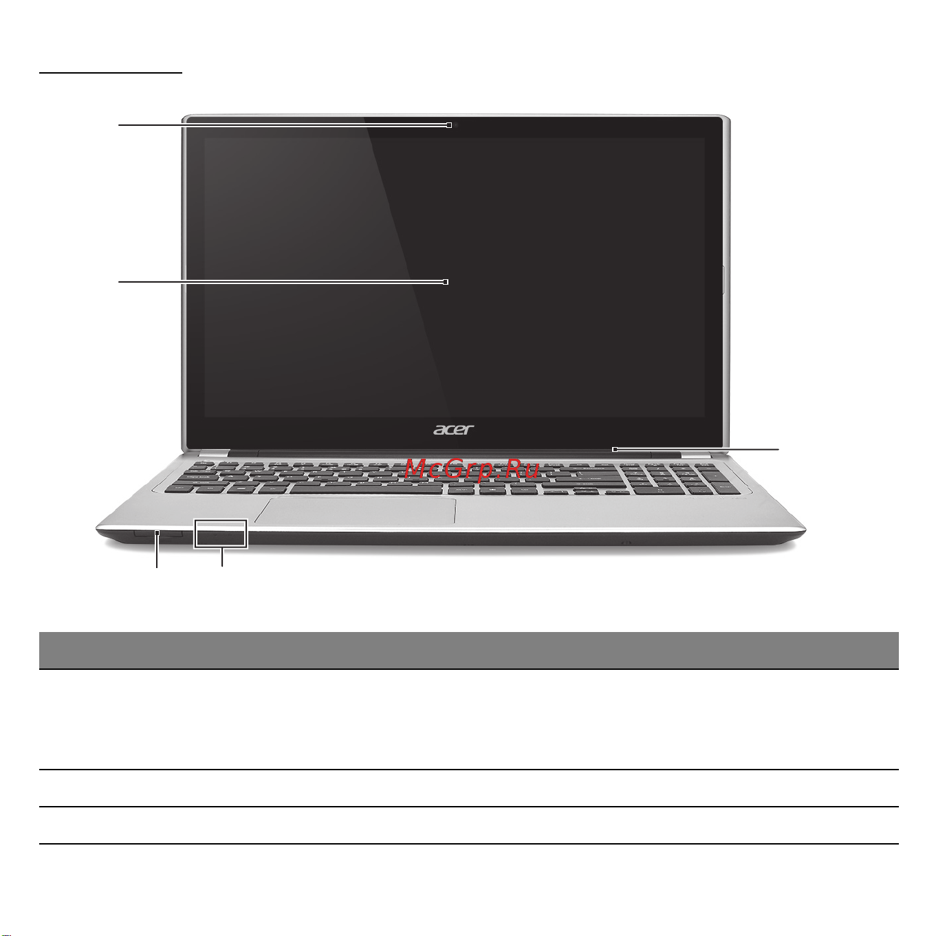 Acer ASPIRE V5-531PG [3184/3496] 屏幕视图
