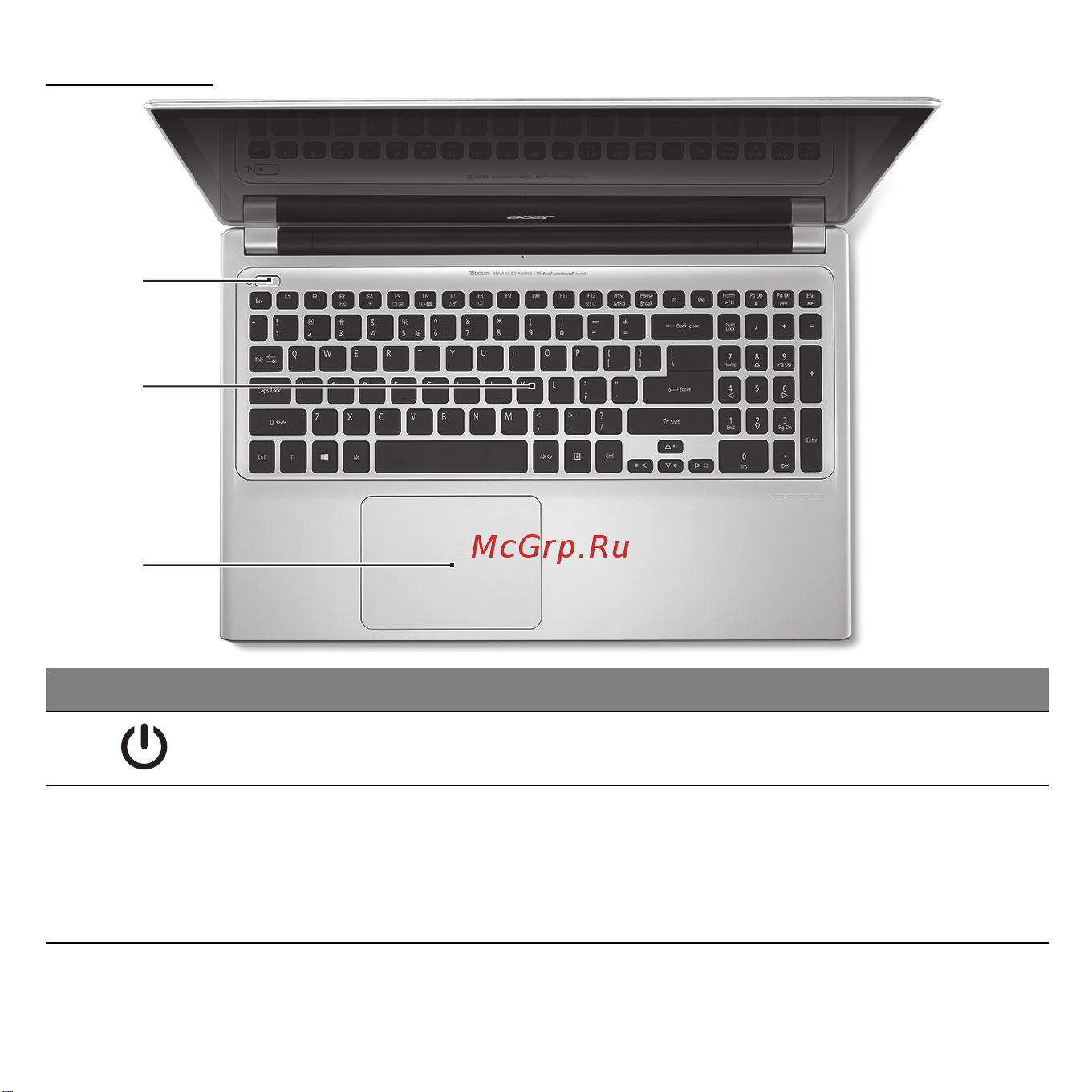 Acer ASPIRE V5-531PG [3186/3496] 键盘视图