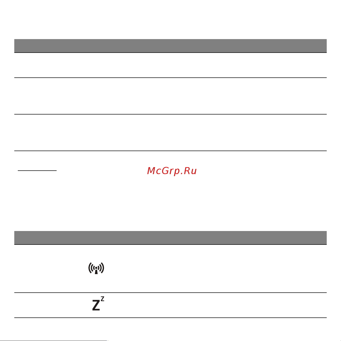 Acer ASPIRE V5-531PG [32/3496] Hotkeys