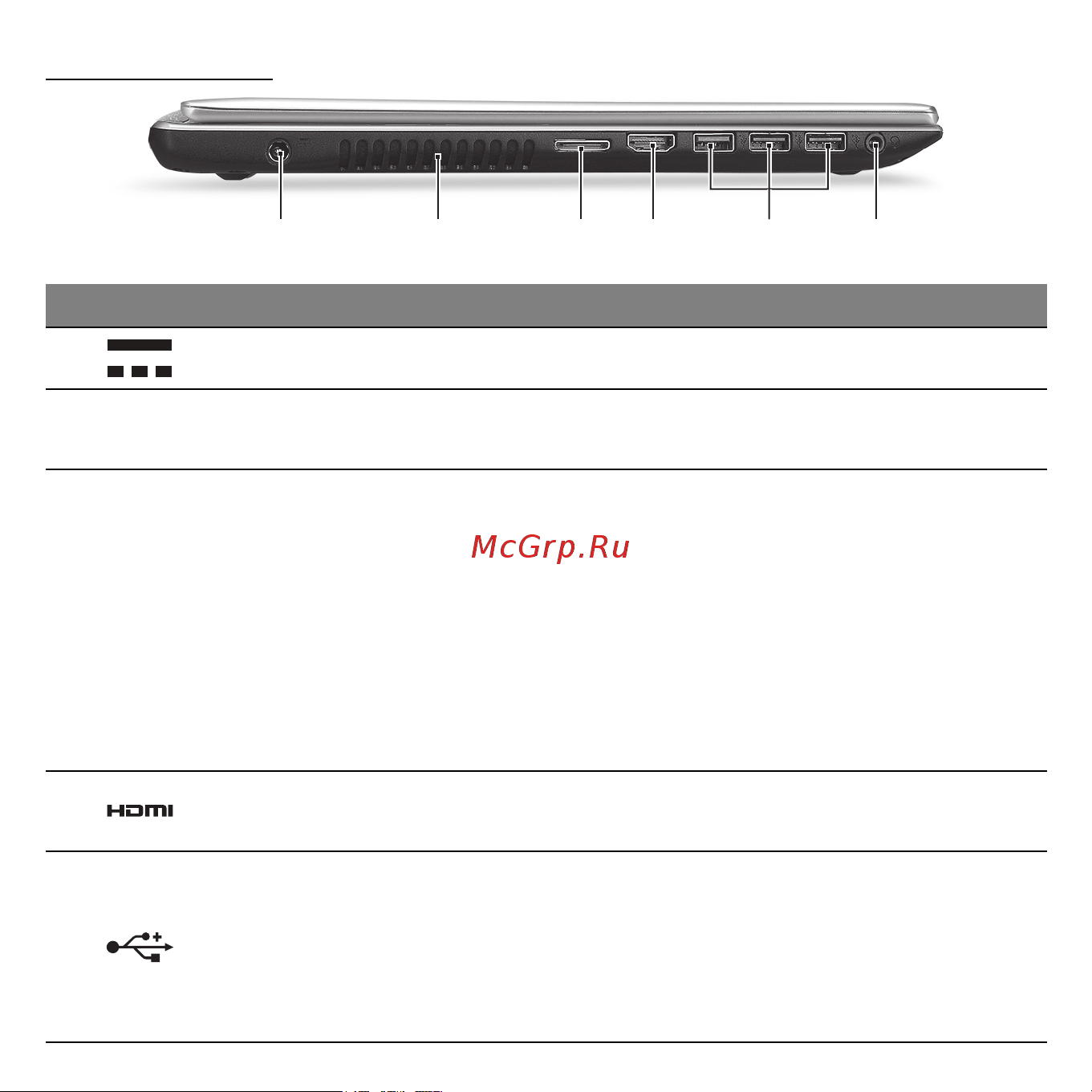 Acer ASPIRE V5-531PG [3290/3496] Tampak kiri