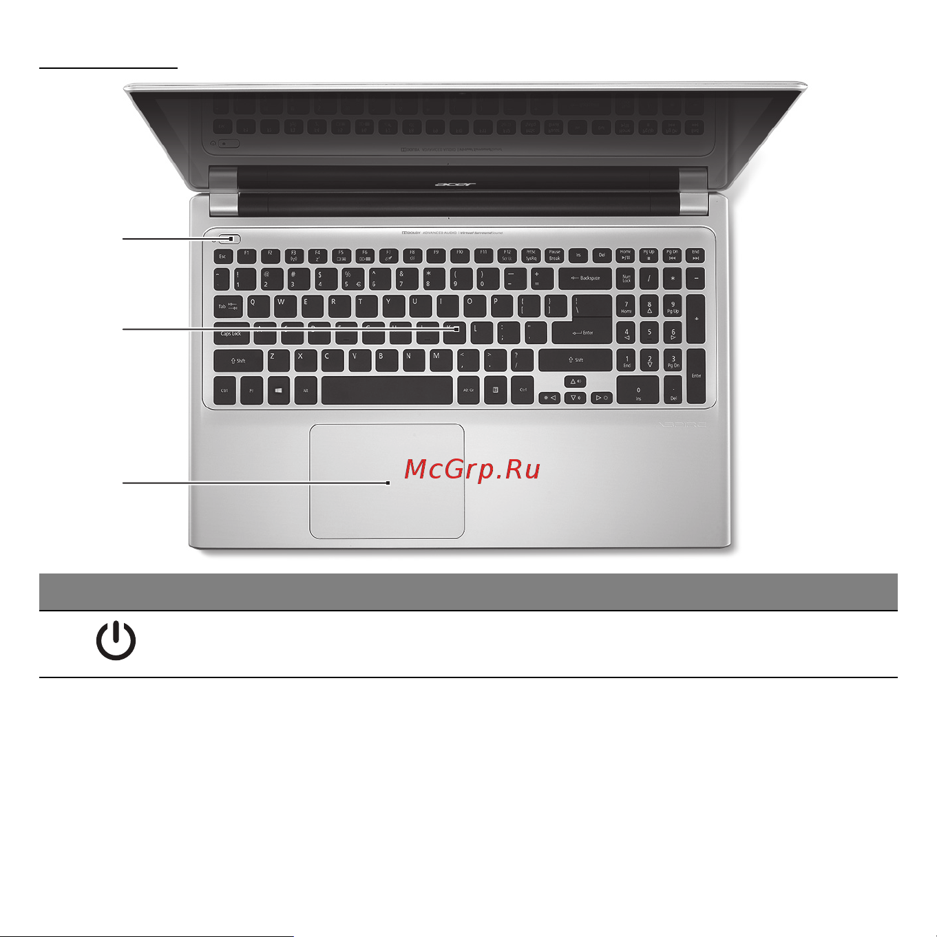 Acer ASPIRE V5-531PG [3405/3496] ค ย บอร ด