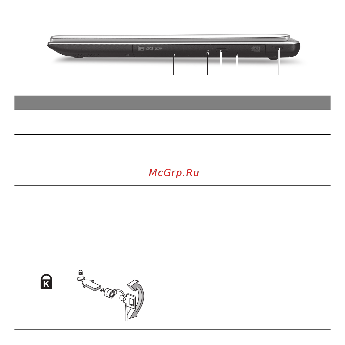 Acer ASPIRE V5-531PG [3409/3496] ม มมองด านขวา