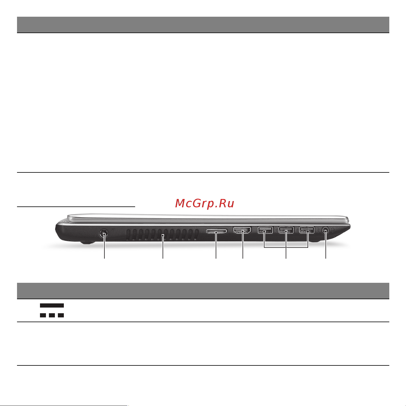 Acer ASPIRE V5-531PG [385/3496] Vista da sinistra