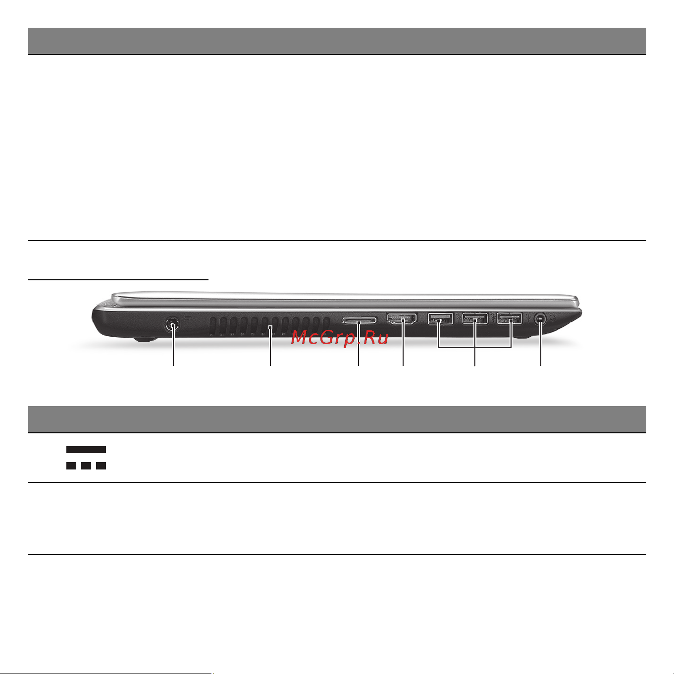 Acer ASPIRE V5-531PG [503/3496] Vista izquierda