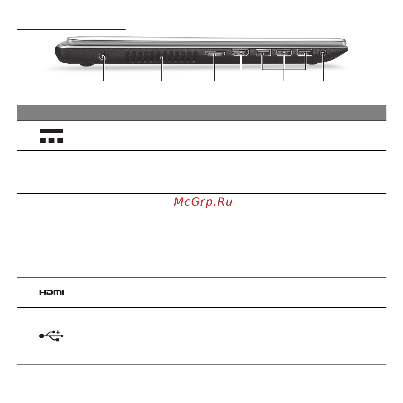 Acer ASPIRE V5-531PG [624/3496] Vista esquerda