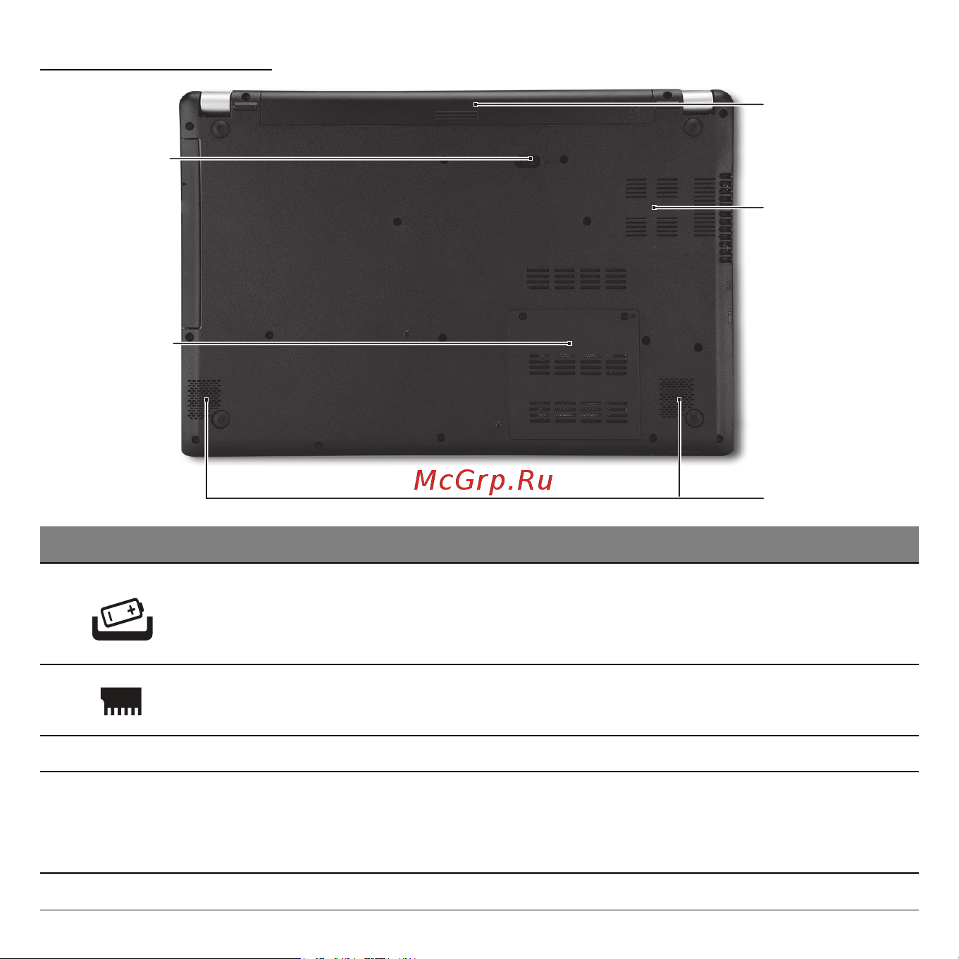Acer ASPIRE V5-531PG [627/3496] Vista da base
