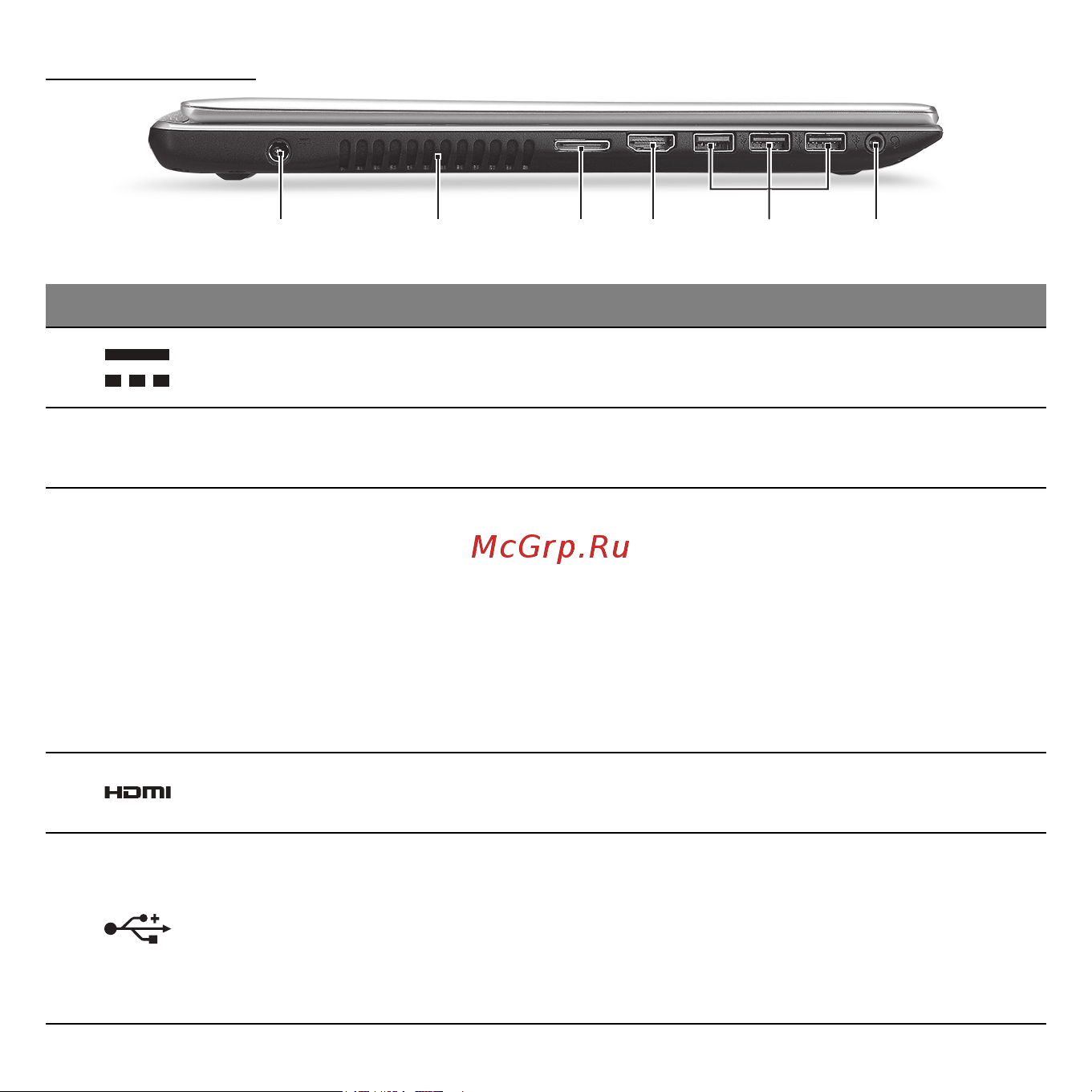 Acer ASPIRE V5-531PG [744/3496] Linkerkant