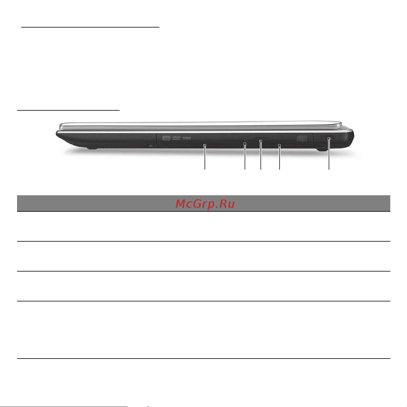 Acer ASPIRE V5-531PG [864/3496] Informasjon om usb 3