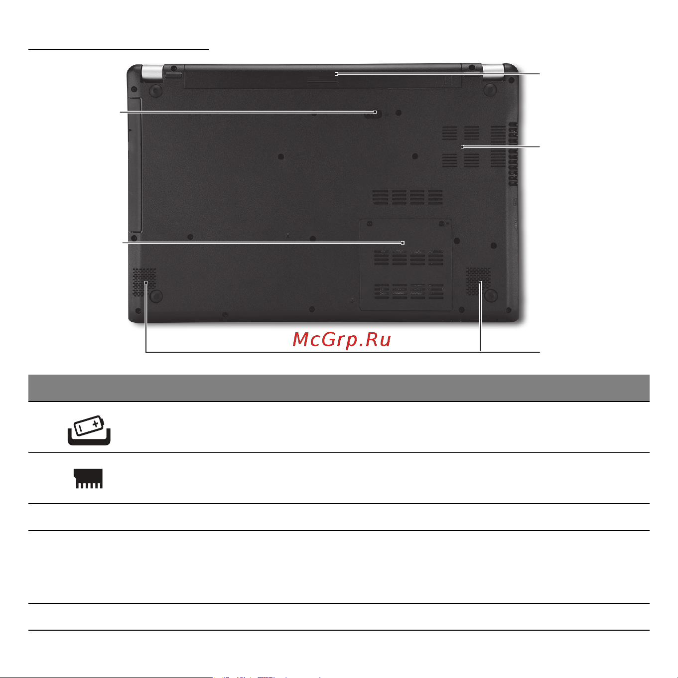 Acer ASPIRE V5-531PG [976/3496] Set fra bunden
