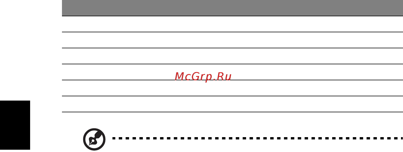Acer ASPIRE V5-531G Инструкция по эксплуатации онлайн [1322/2484] 97671