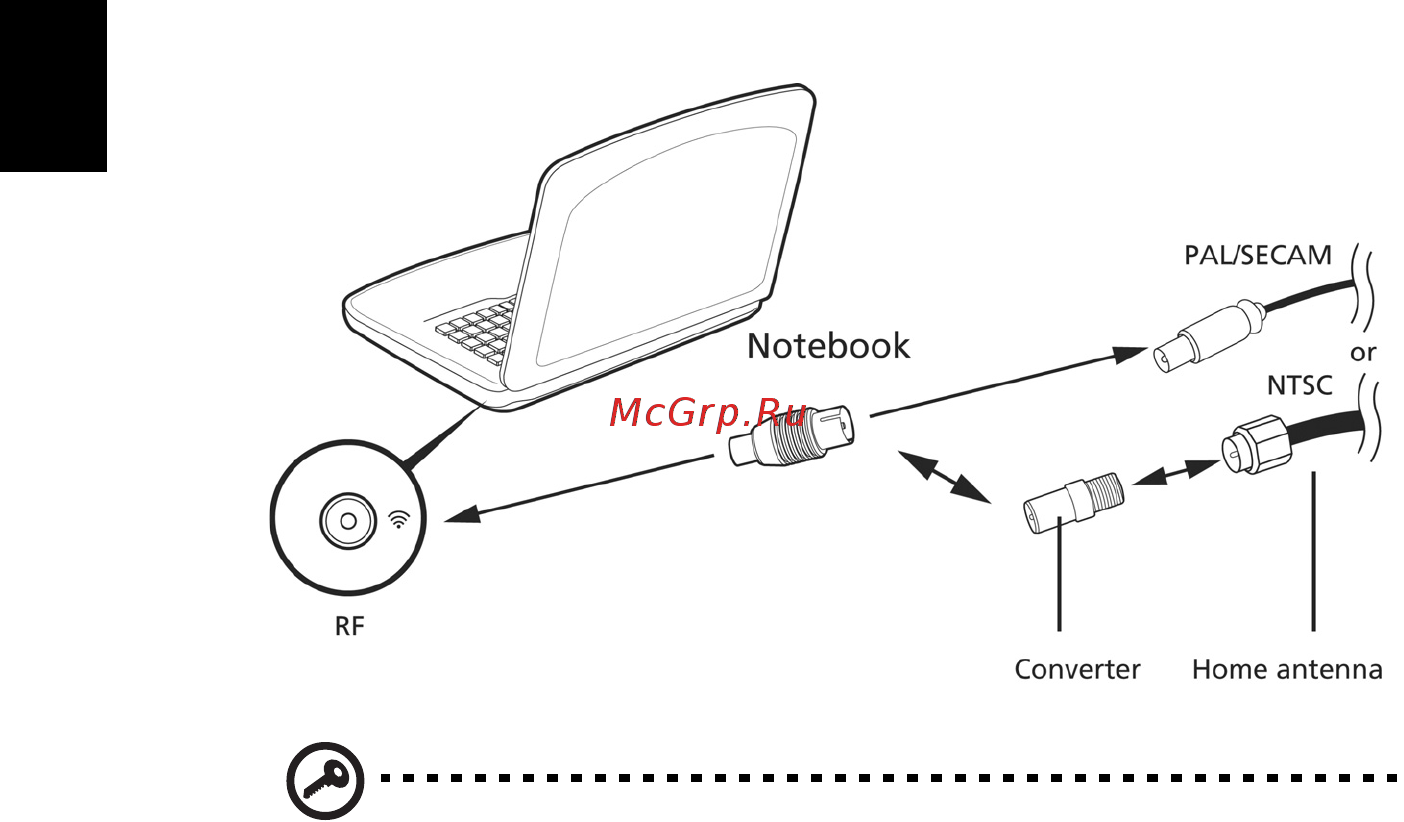 Acer ASPIRE V5-531G [154/2484] Mot de passe