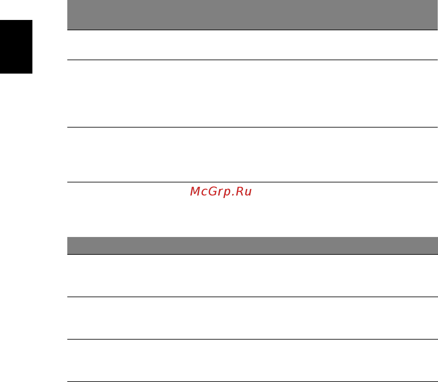 Acer ASPIRE V5-531G [1860/2484] Naudojimasis klaviatūra