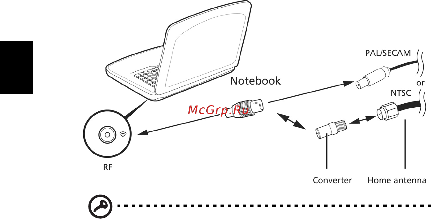 Acer ASPIRE V5-531G [240/2484] Deutsch