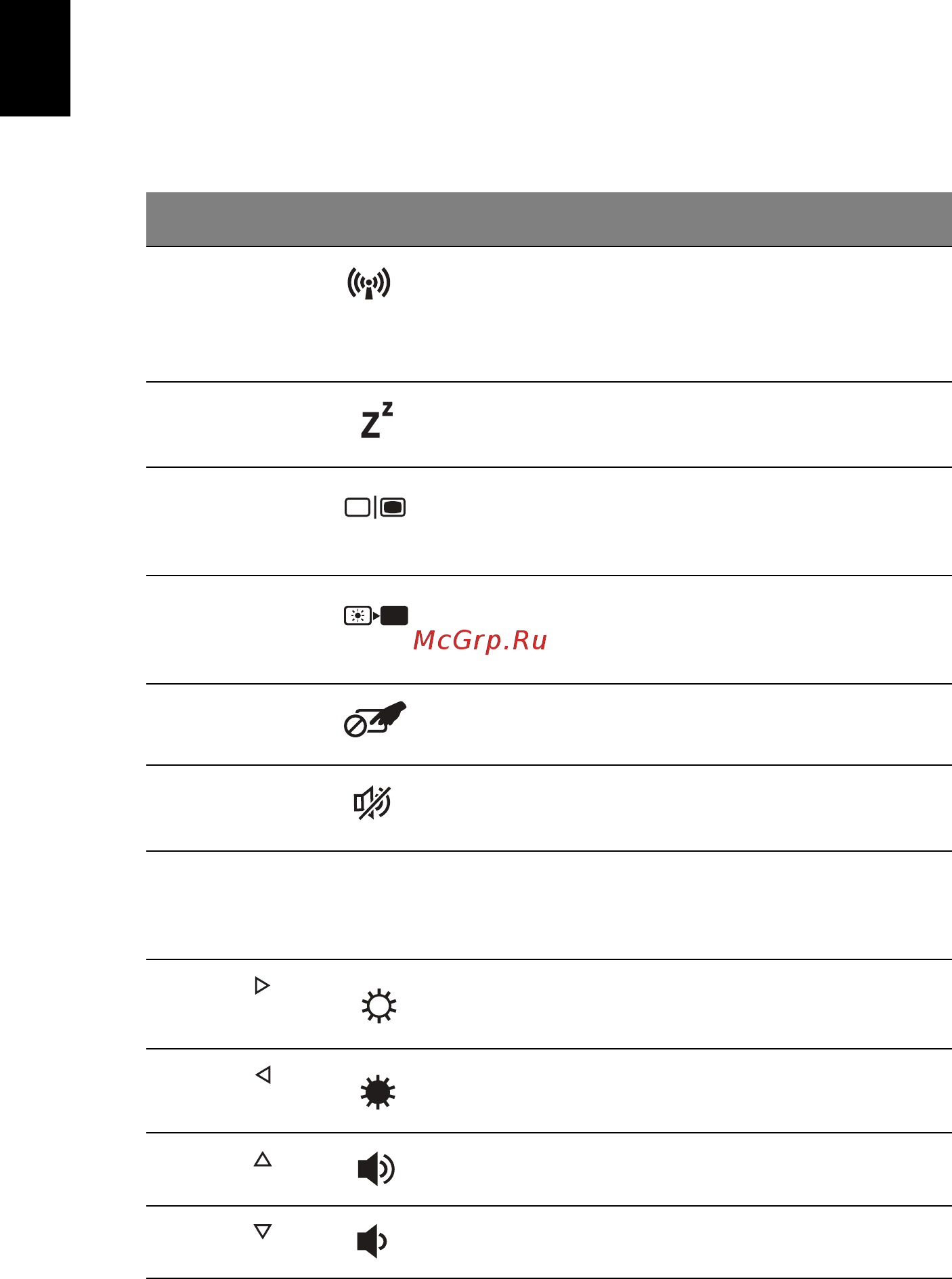 Acer ASPIRE V5-531G [26/2484] Hotkeys