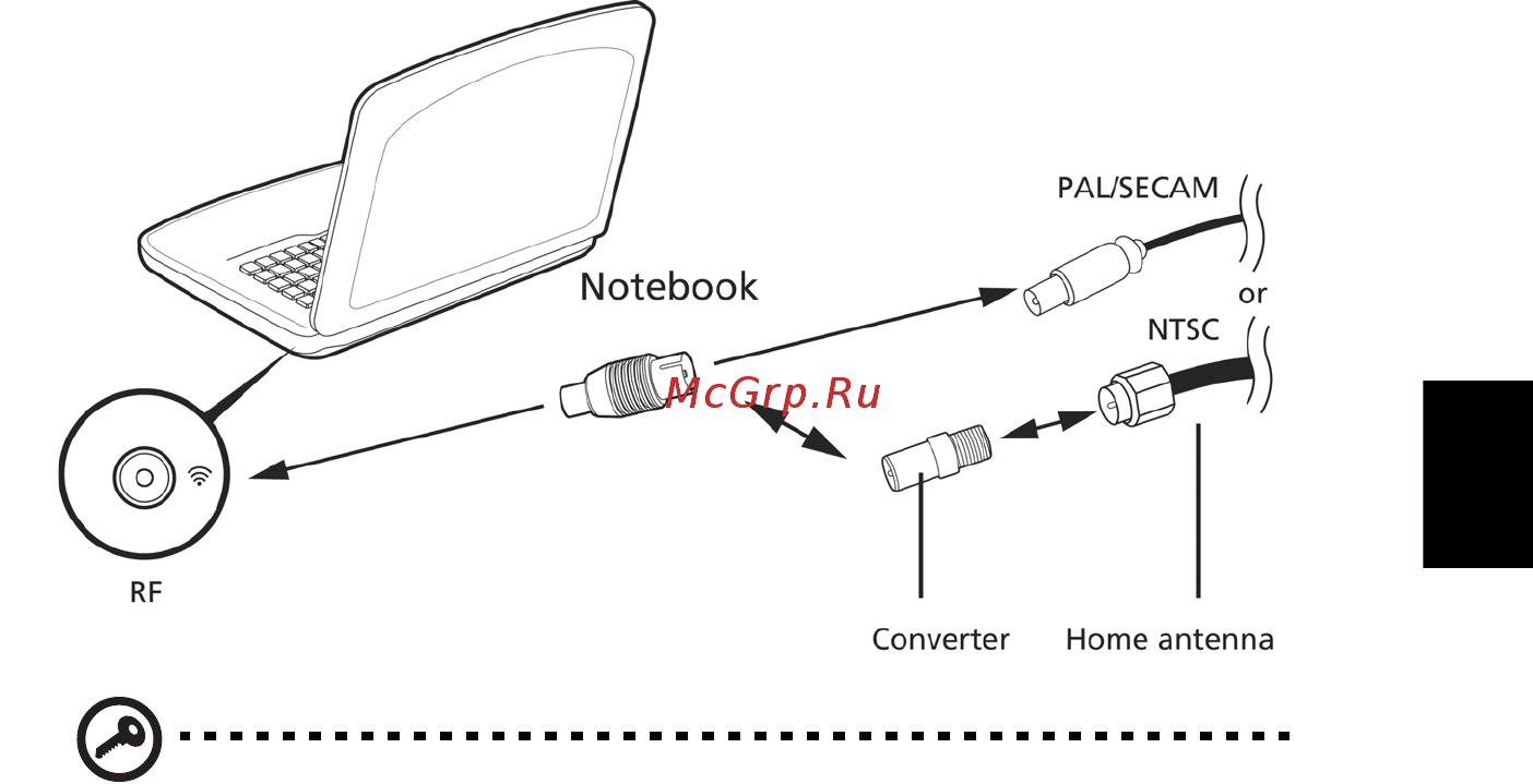 Acer ASPIRE V5-531G [327/2484] Password