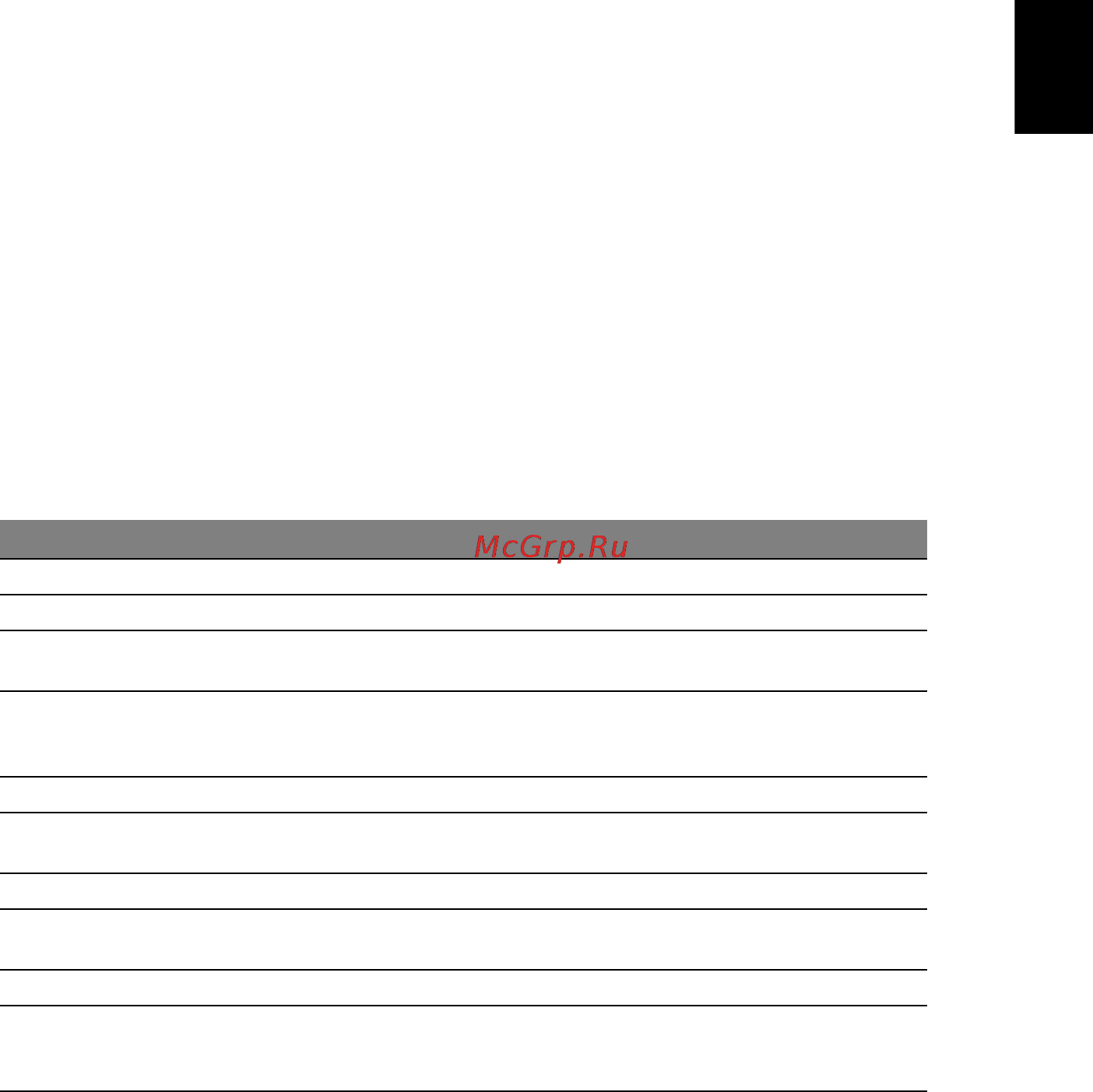 Acer ASPIRE V5-531G [825/2484] Felsöka datorn