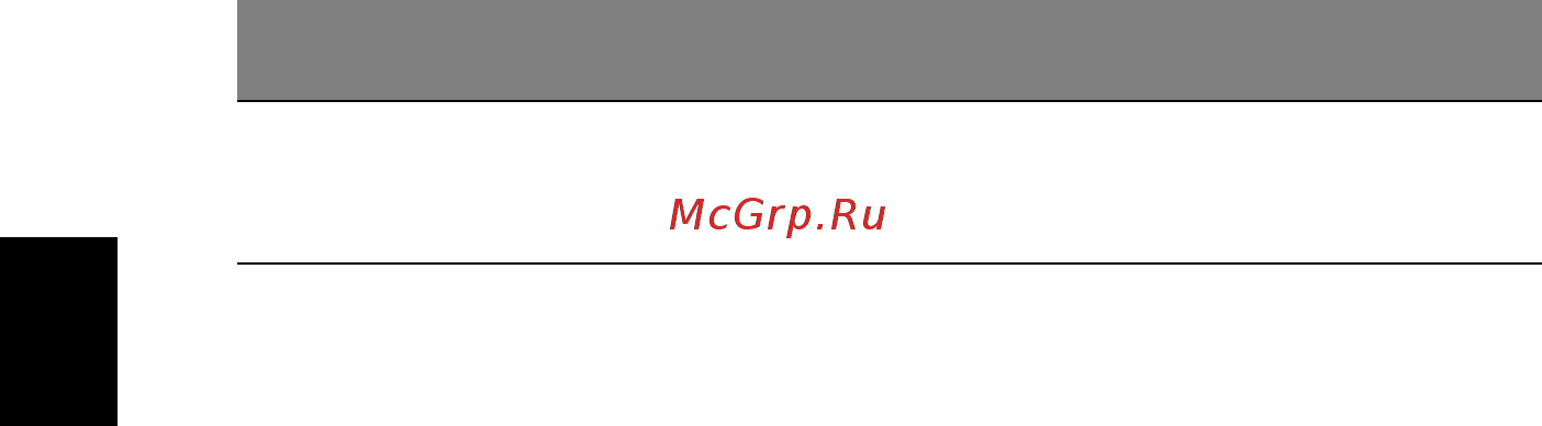 Acer ASPIRE V5-531G [998/2484] Русский