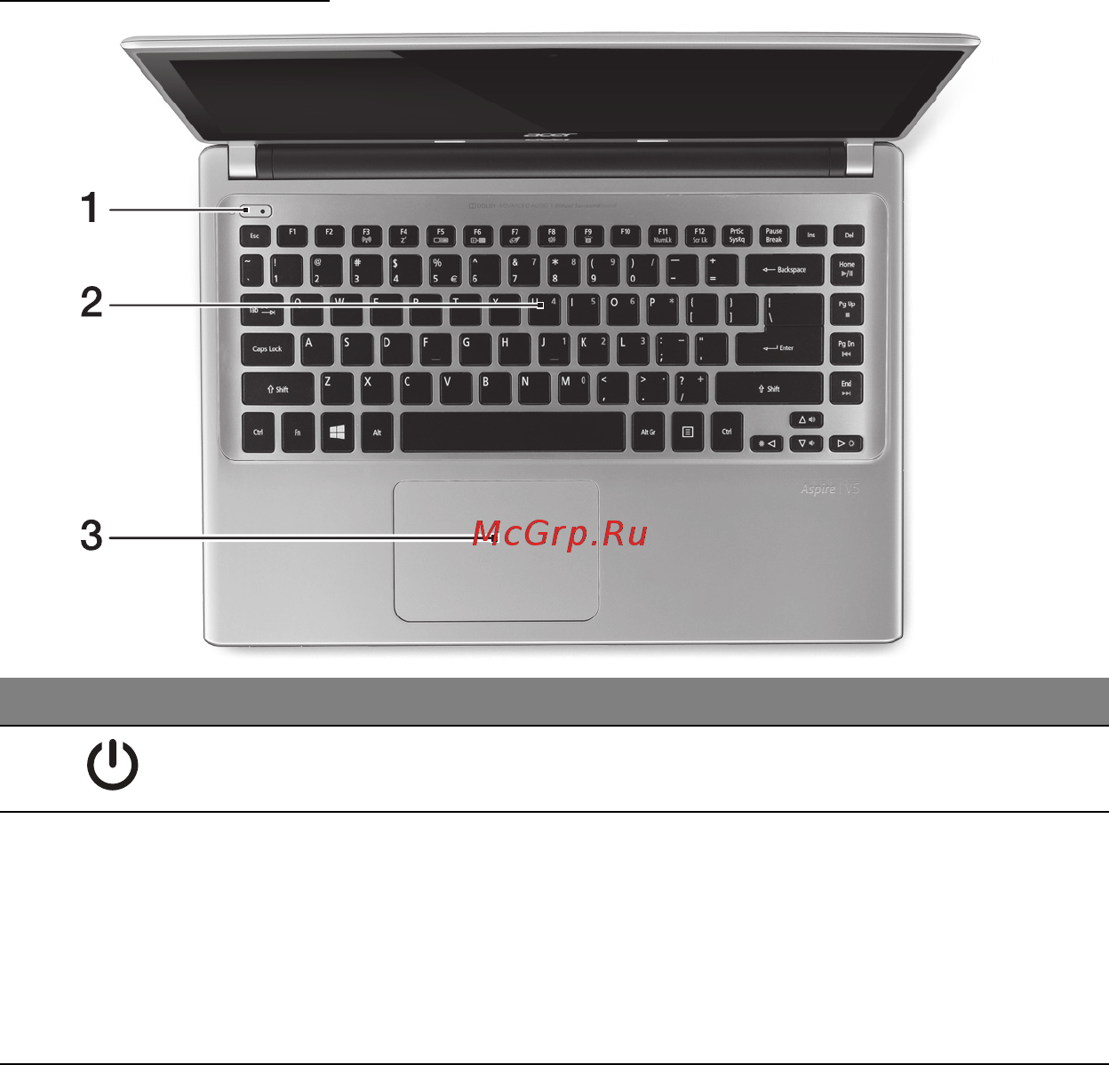 Acer ASPIRE V5-471PG [1086/3492] Tangentbordvy