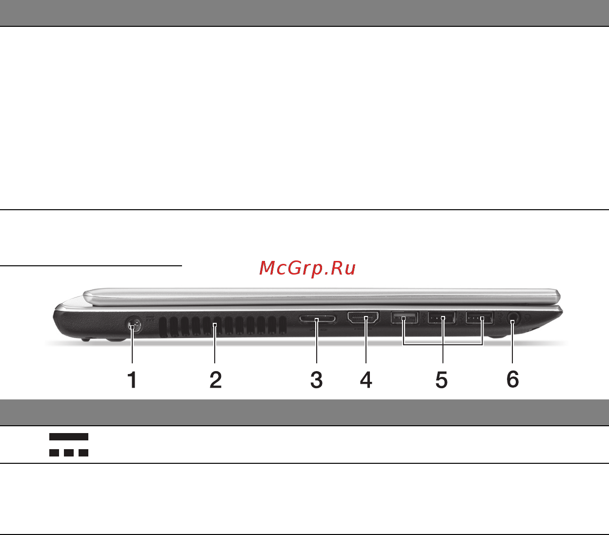Acer ASPIRE V5-471PG [1087/3492] Vy från vänster