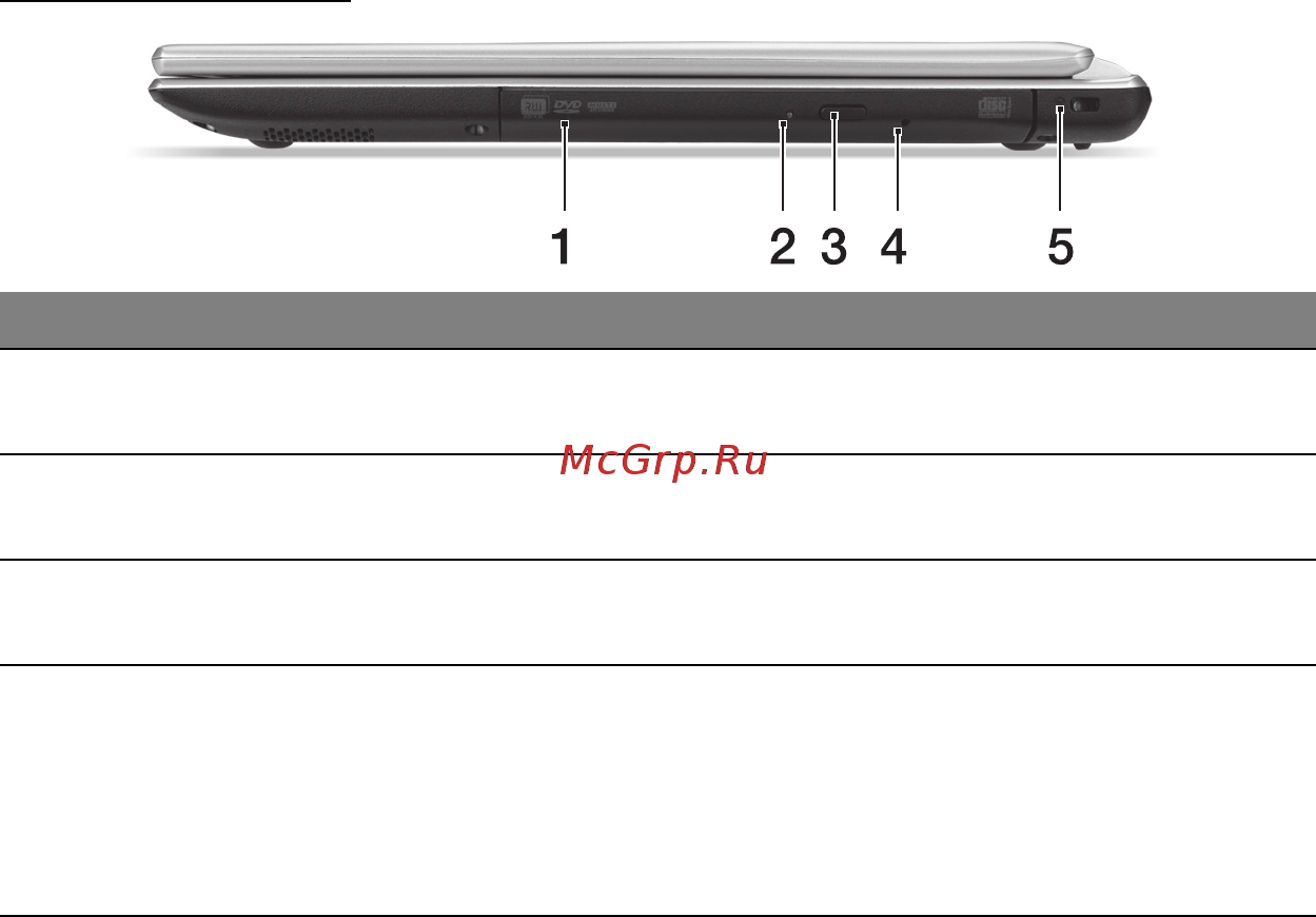 Acer ASPIRE V5-471PG [1089/3492] Vy från höger