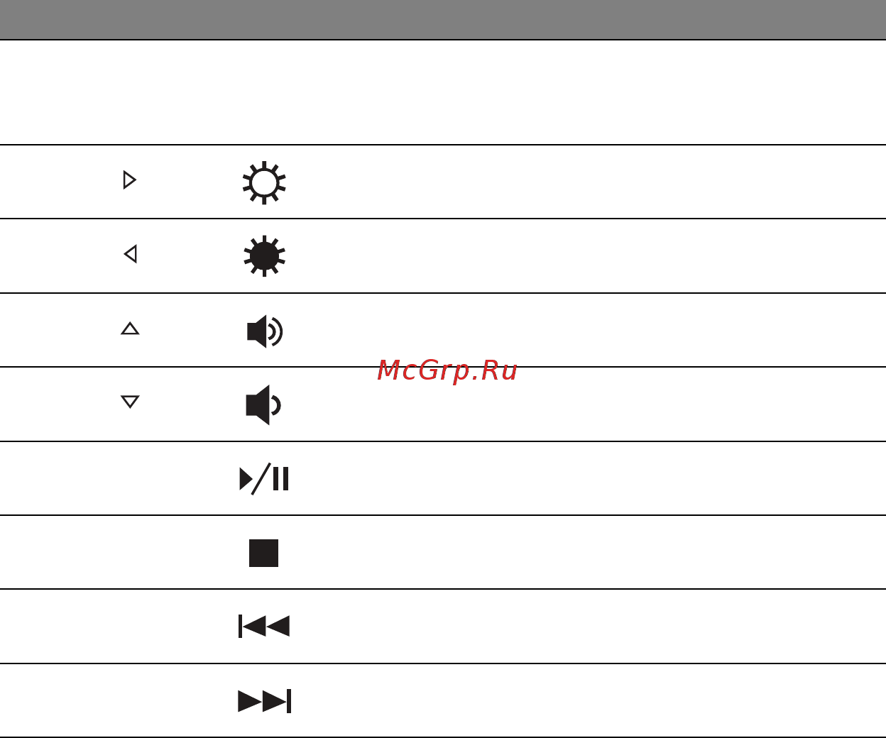 Acer ASPIRE V5-471PG Инструкция по эксплуатации онлайн [1095/3492] 97683