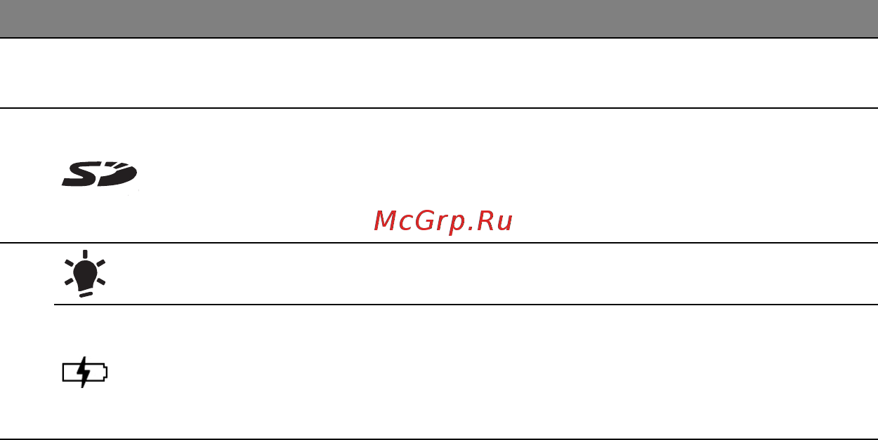 Acer ASPIRE V5-471PG Инструкция по эксплуатации онлайн [1195/3492] 97683
