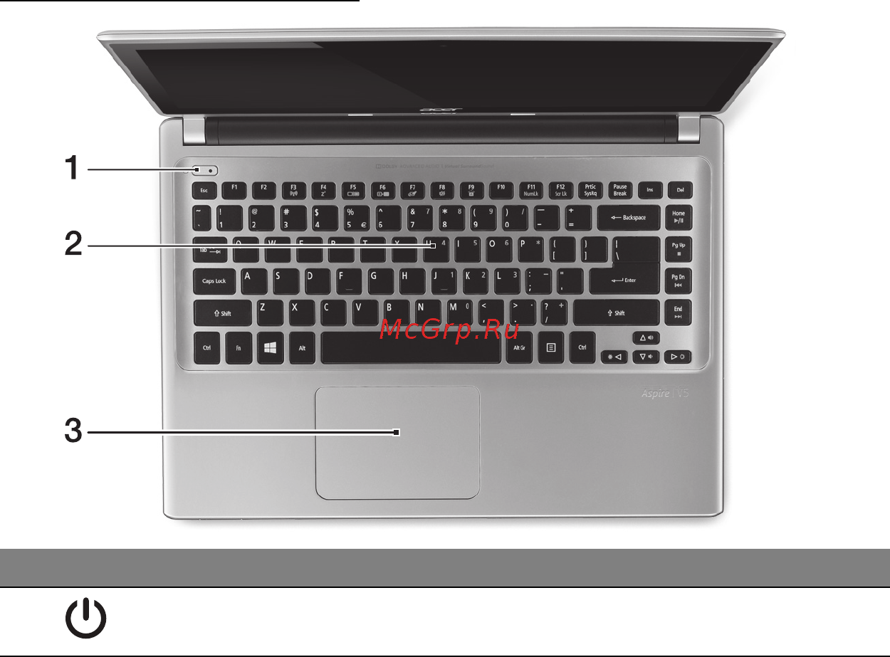 Acer ASPIRE V5-471PG [1196/3492] Näppäimistönäkymä