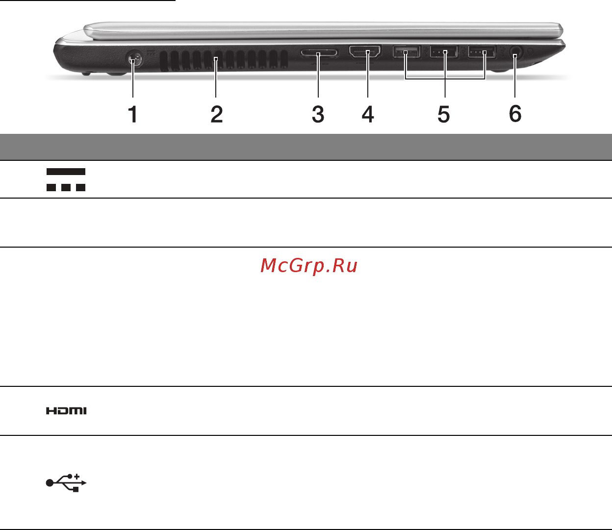 Acer ASPIRE V5-471PG [1198/3492] Vasen näkymä