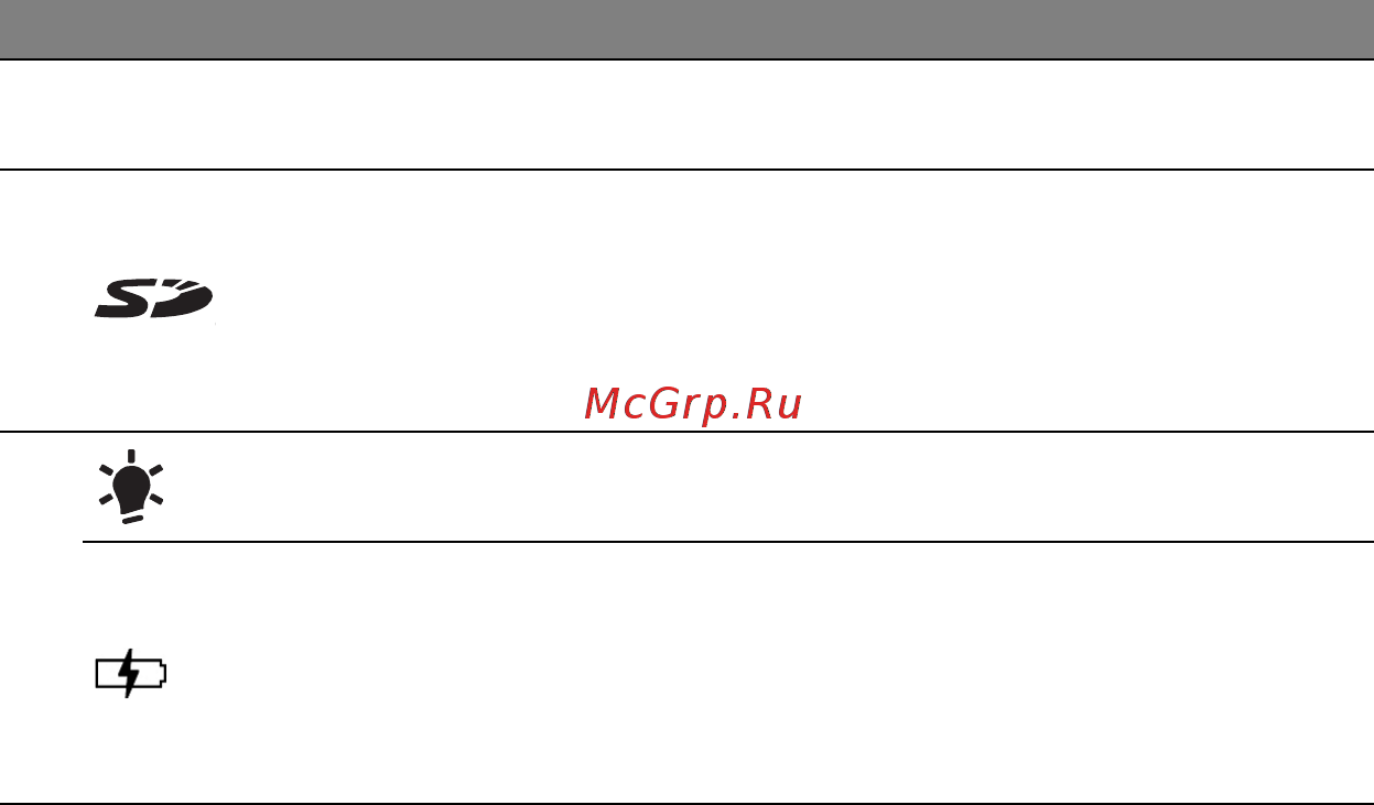 Acer ASPIRE V5-471PG Инструкция по эксплуатации онлайн [1313/3492] 97683