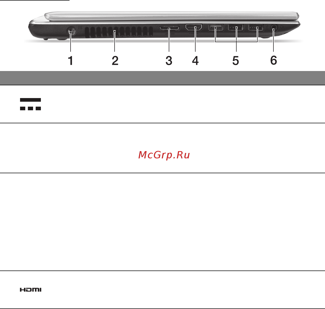Acer ASPIRE V5-471PG [1316/3492] Вид слева