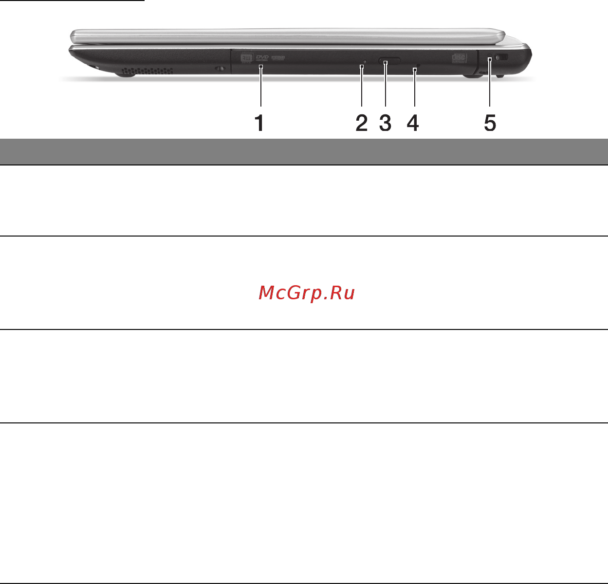 Acer ASPIRE V5-471PG [1318/3492] Вид справа