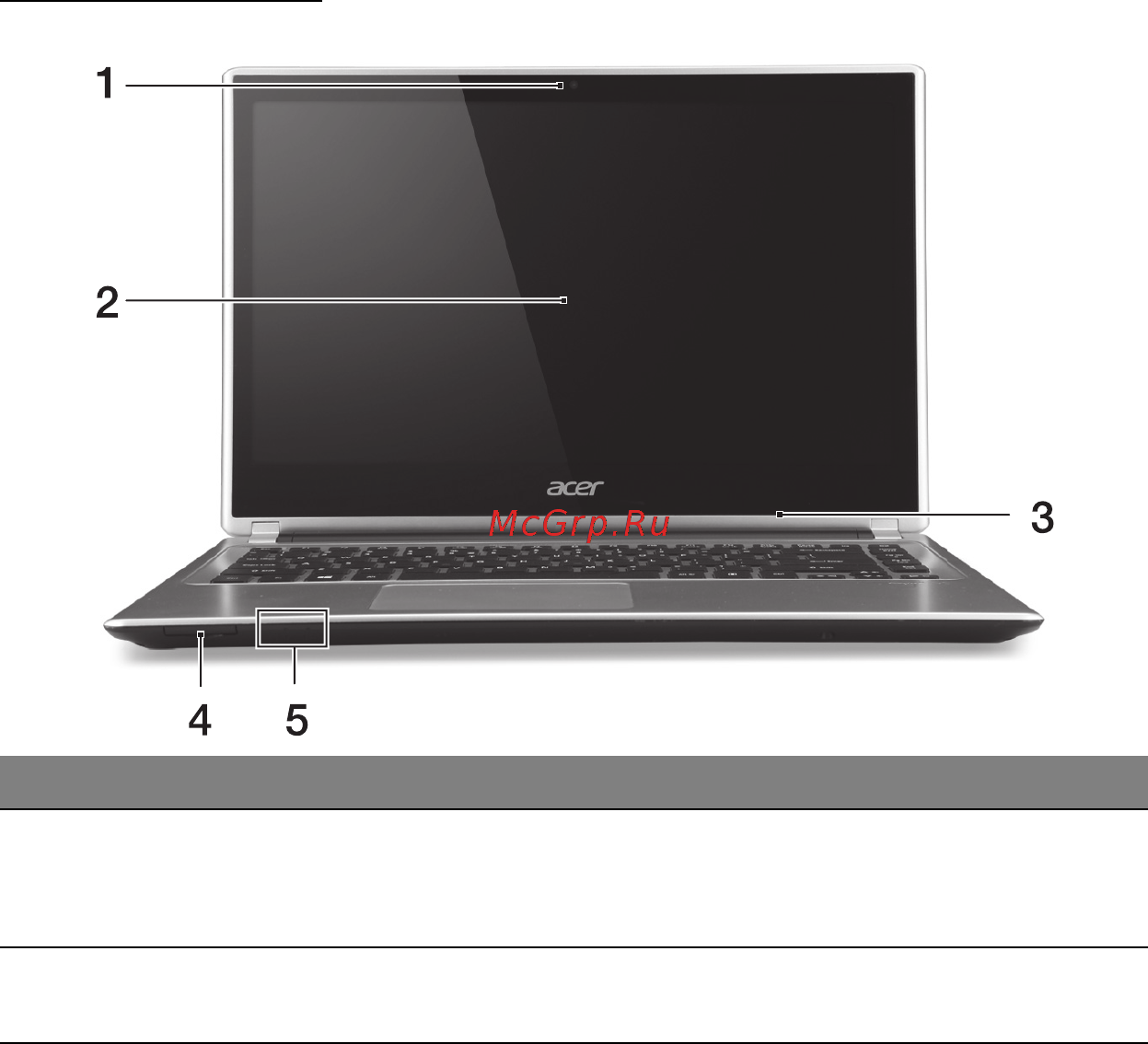 Acer ASPIRE V5-471PG [135/3492] Vue de l écran