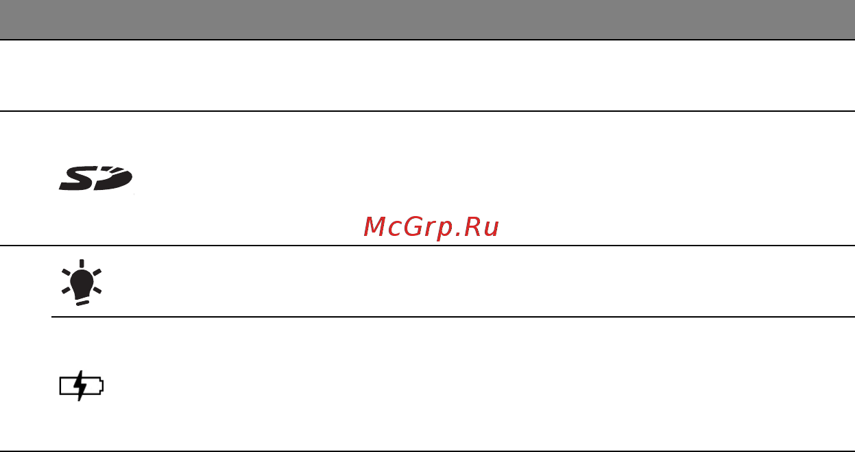 Acer ASPIRE V5-471PG Инструкция по эксплуатации онлайн [136/3492] 97683