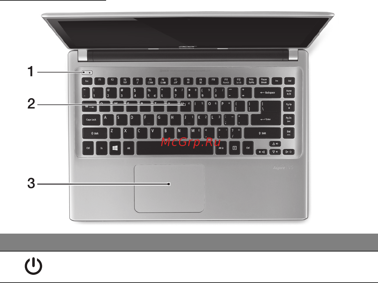Acer ASPIRE V5-471PG [137/3492] Vue du clavier