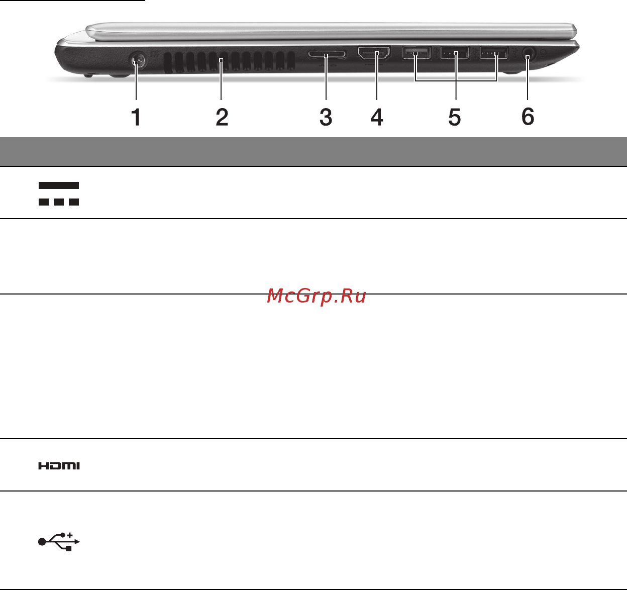Acer ASPIRE V5-471PG [139/3492] Vue gauche